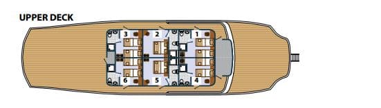 Kompas Eden Deck Plans Upper Deck.jpg