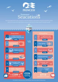 Seacation vs Staycation UPDATED