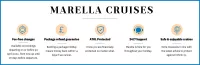 Marella reassurance banner