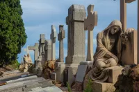 montjuic Cemetery