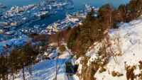 Fløibanen